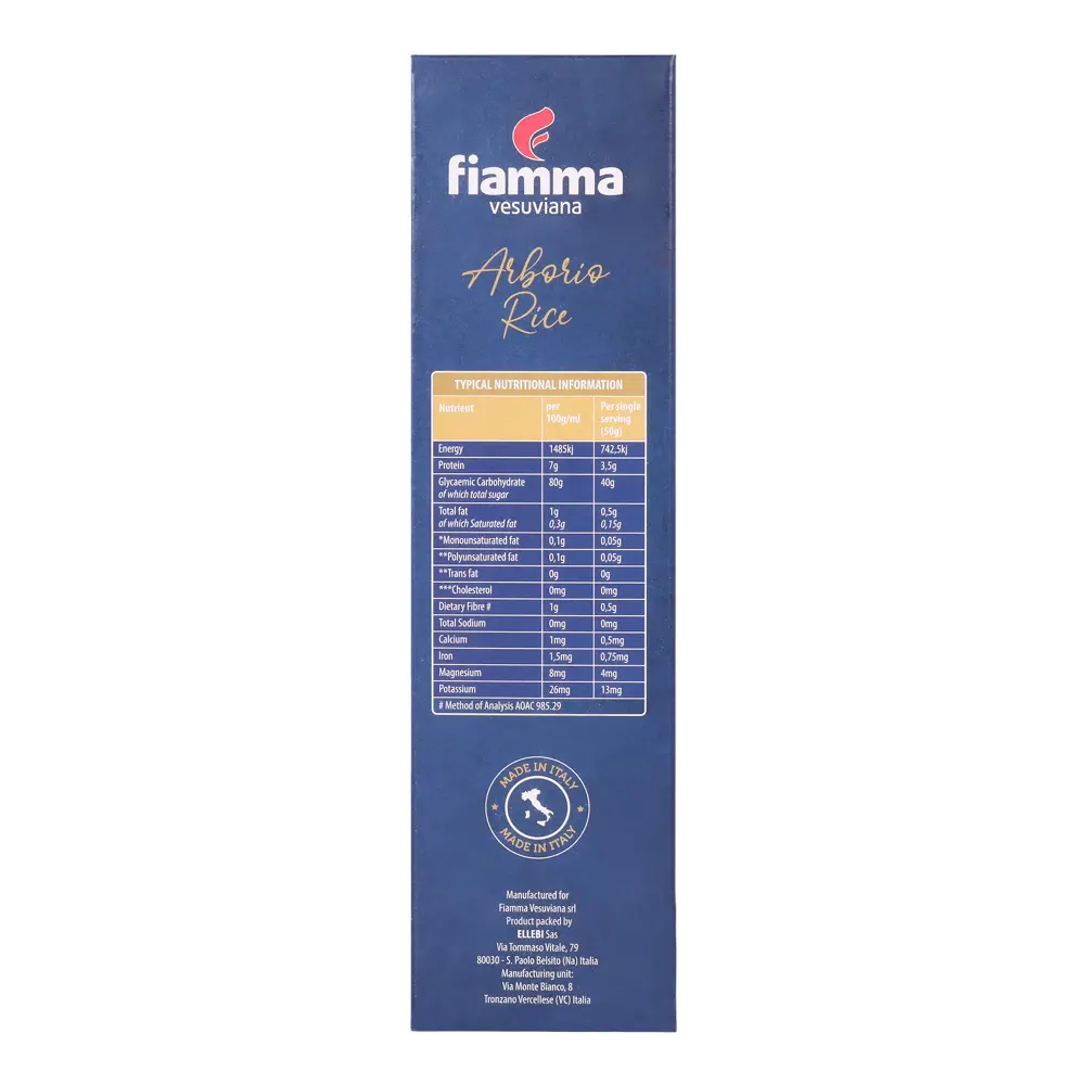 fmcg31