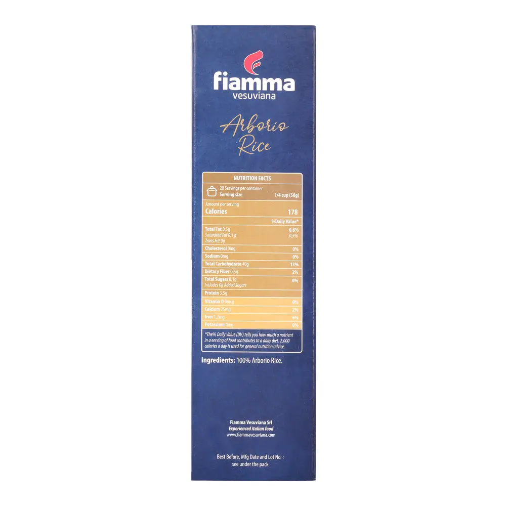 fmcg32